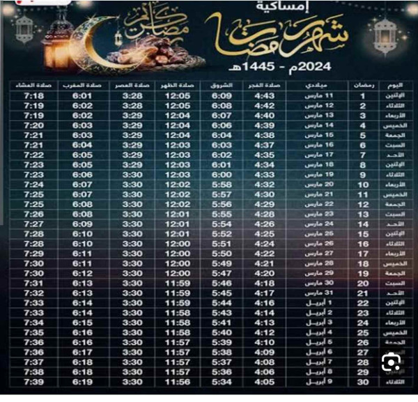 امساكية رمضان 2024 السعودية مواعيد السحور والافطار | تعرف علي وقت الإفطار والإمساك في السعودية 2024