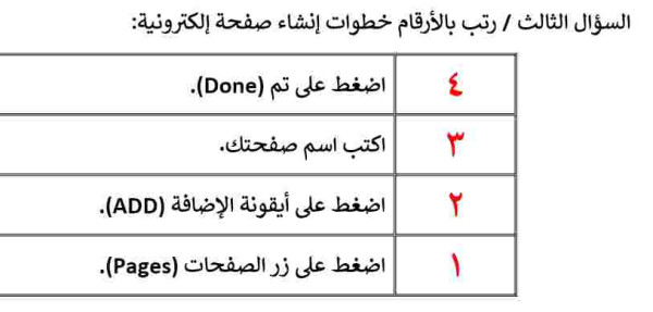 رتب بالأرقام خطوات إنشاء صفحة إلكترونية