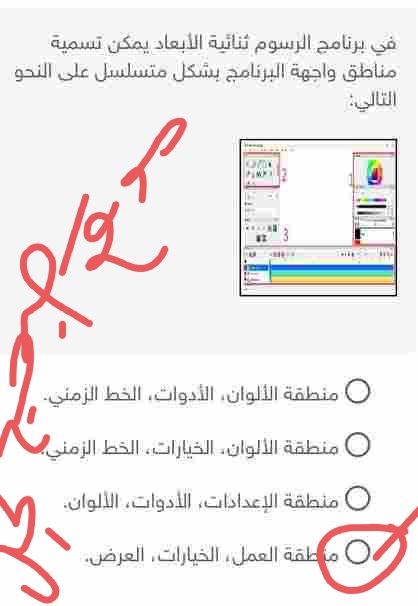 في برنامج الرسوم ثنائية الأبعاد يمكن تسمية مناطق واجهة البرنامج بشكل متسلسل على النحو التالي: