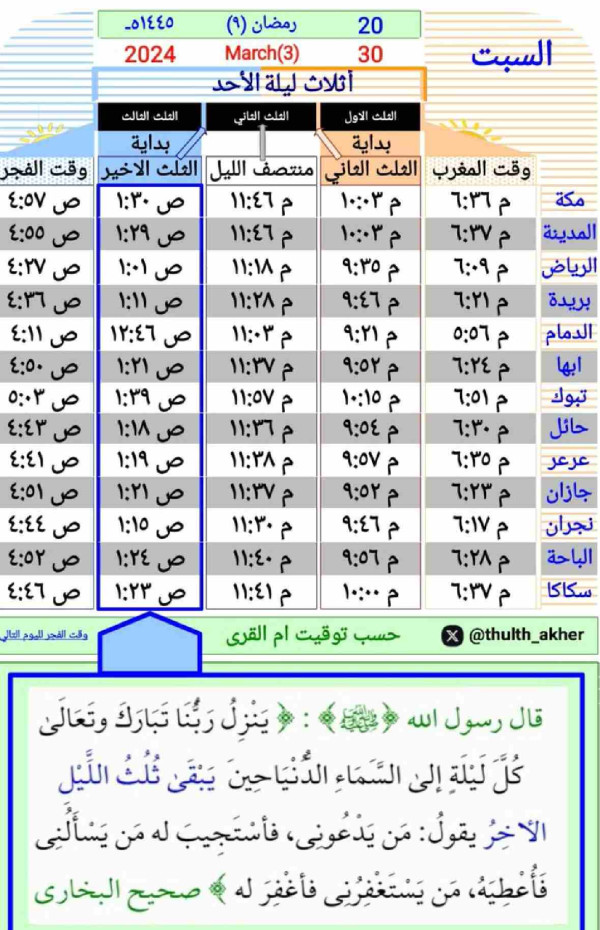 الثلث الاخير من الليل في الرياض