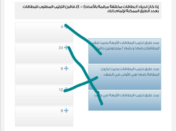 إذا كان لديك ٤ بطاقات مختلفة مرقمة بالأعداد (١ - ٤)، فاقرن الترتيب المطلوب للبطاقات بعدد الطرق الممكنة لإتمام ذلك