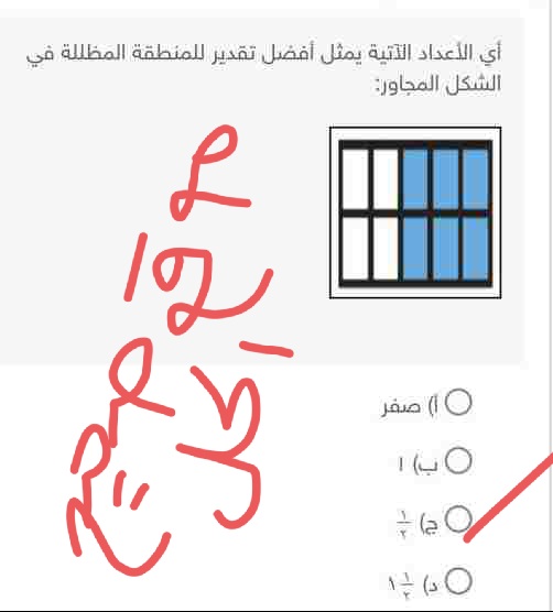 أي الأعداد الآتية يمثل أفضل تقدير للمنطقة المظللة في الشكل المجاور: