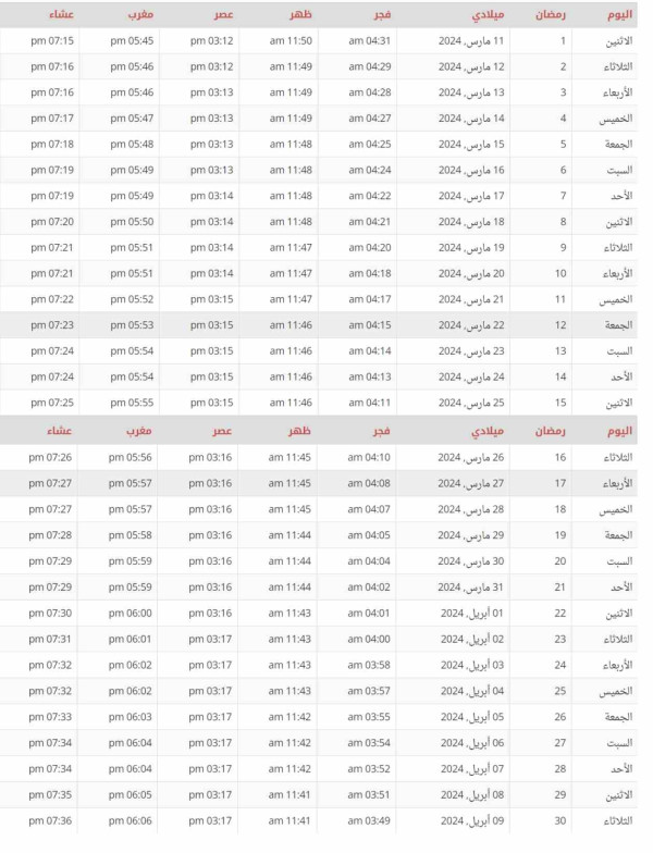 امساكية شهر رمضان 2024 في فلسطين