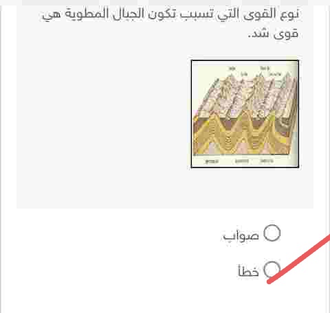 نوع القوى التي تسبب تكون الجبال المطوية هي قوی شد